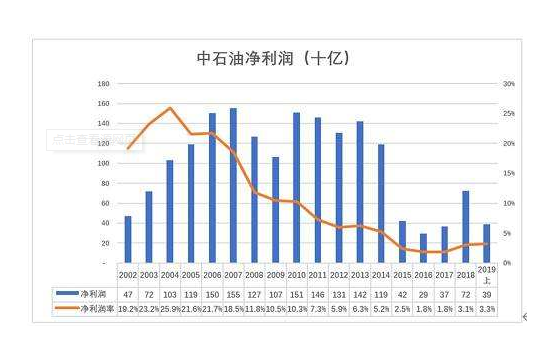 美硕科技：强化主营业务发展实现市值与公司价值动态平衡