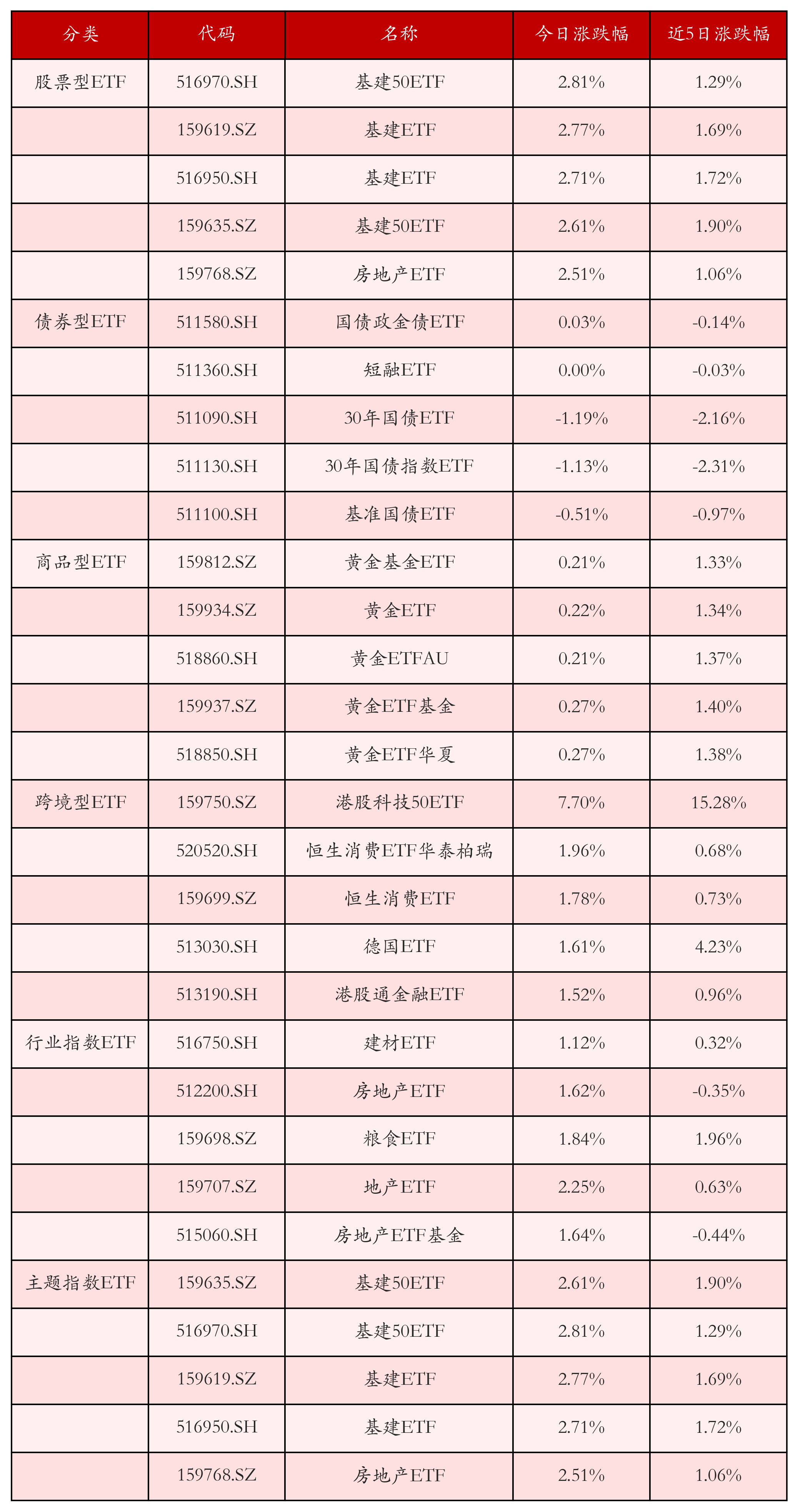纽泰格：截止至2025年6月30日公司股东人数为10,924户