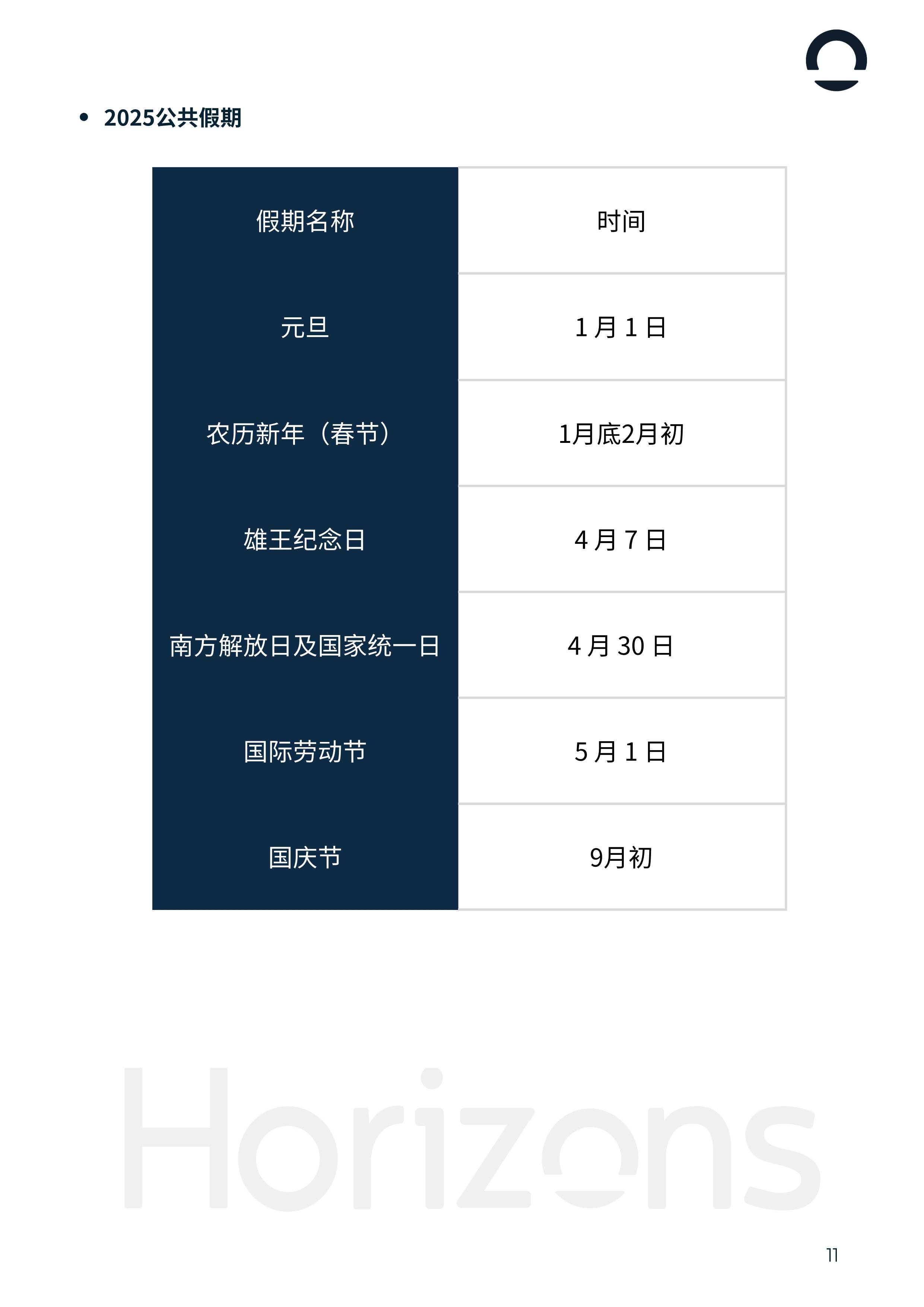 自2025年7月1日起，越南省人委会主席有权向外国人发放工作许可