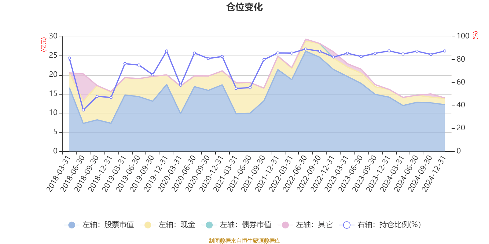 民生金租2024年完成租赁业务投放702.96亿元
