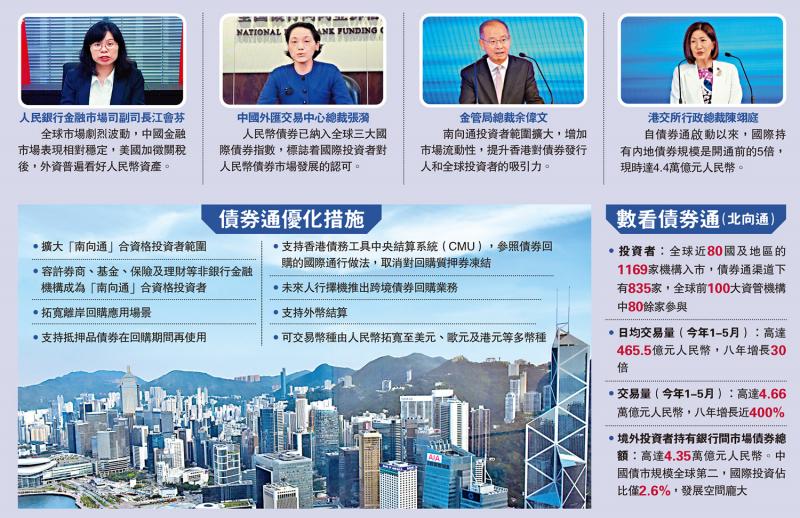 险资获入场券！债券通“南向通”扩容 有哪些新期待？