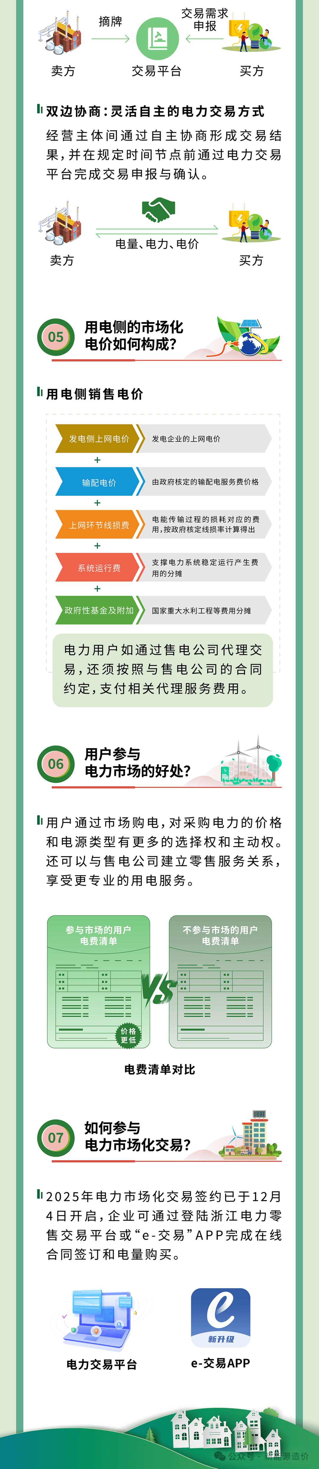 节能风电：公司已通过集中竞价交易方式实施首次回购
