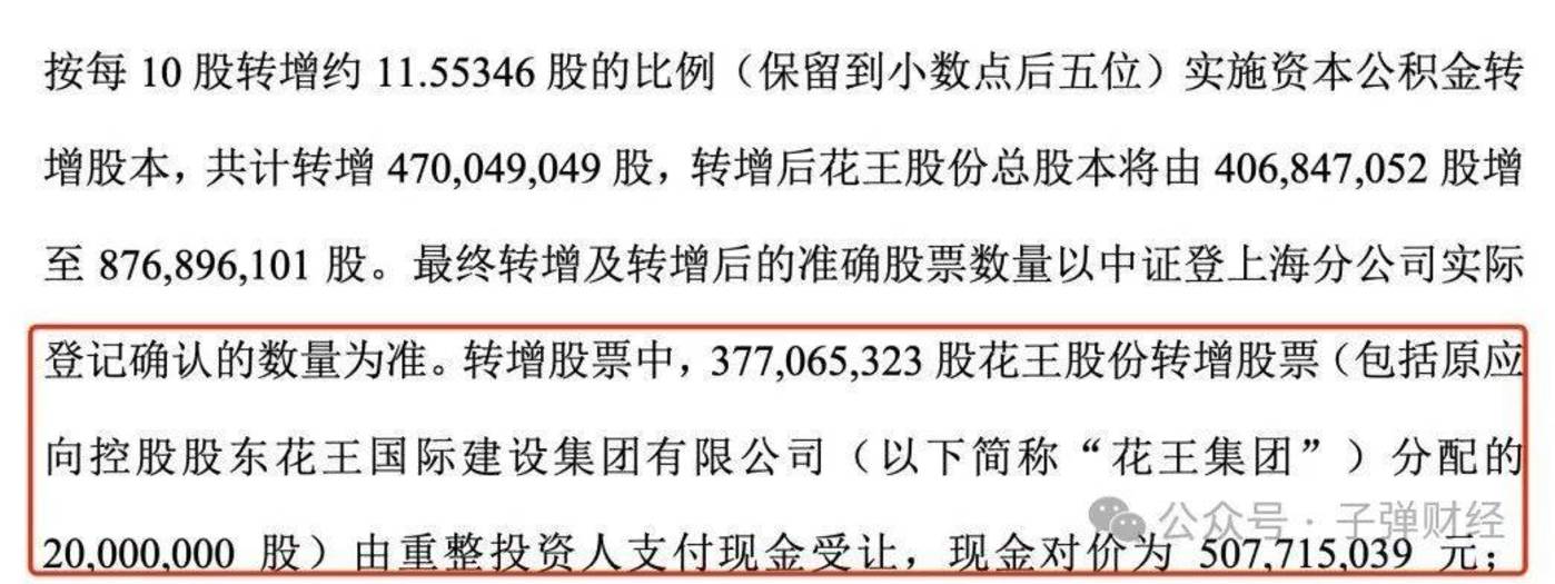 *ST阳光：控股股东承诺事项履行期限延长3年