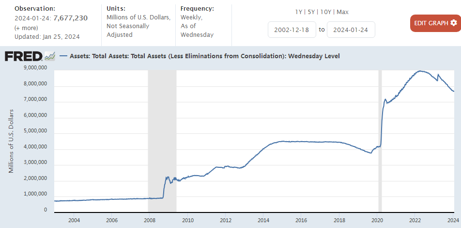 美联储暗示今年将降息 美债收益率周三多数下行