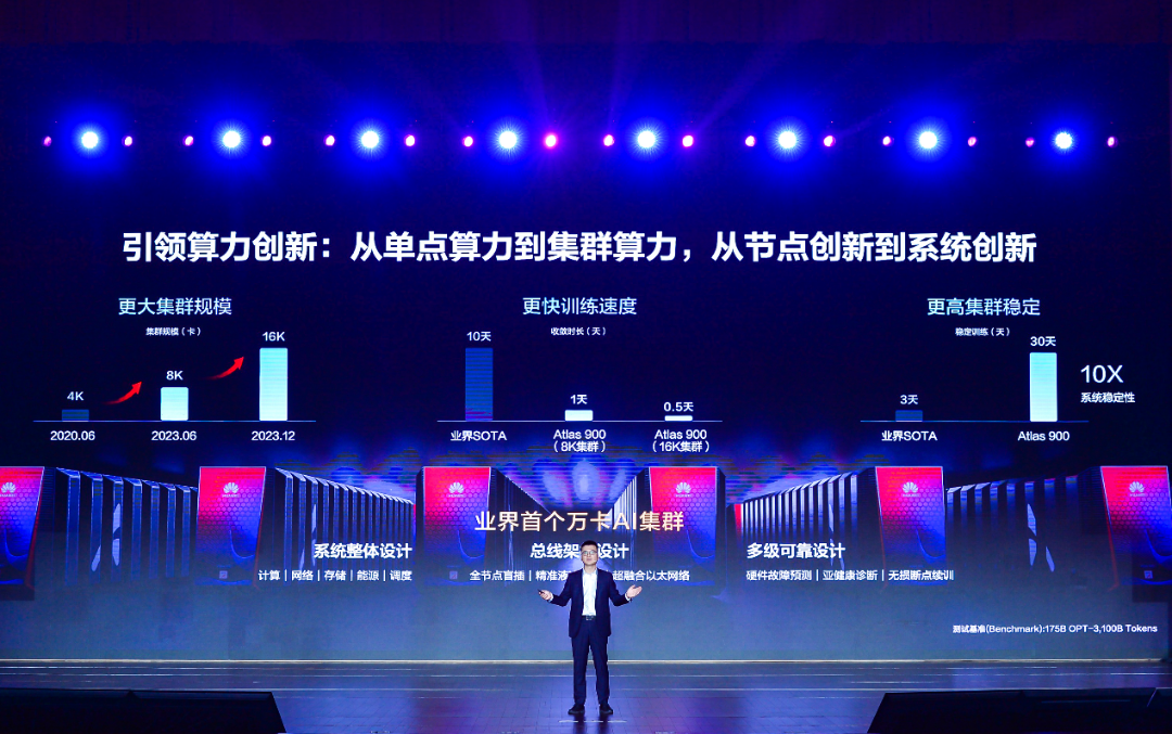 AI赋能旅行定制师 6人游联合众信旅游推出超级智能体Miss.6