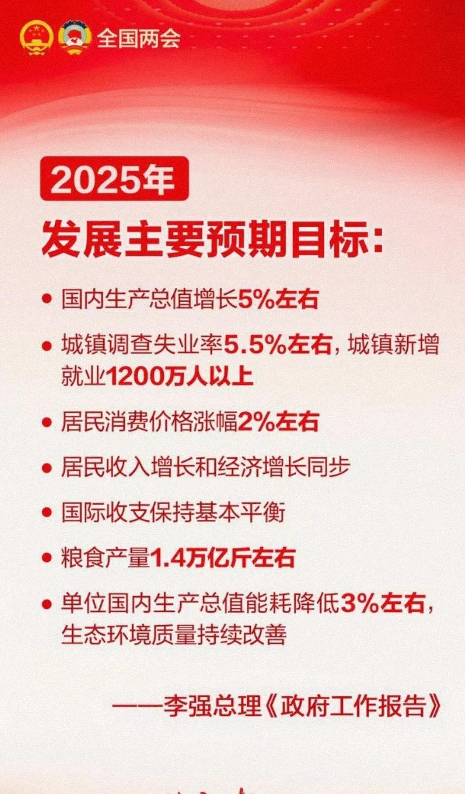 上交所:高成长产业债已落地53只 力争2025年达到100只