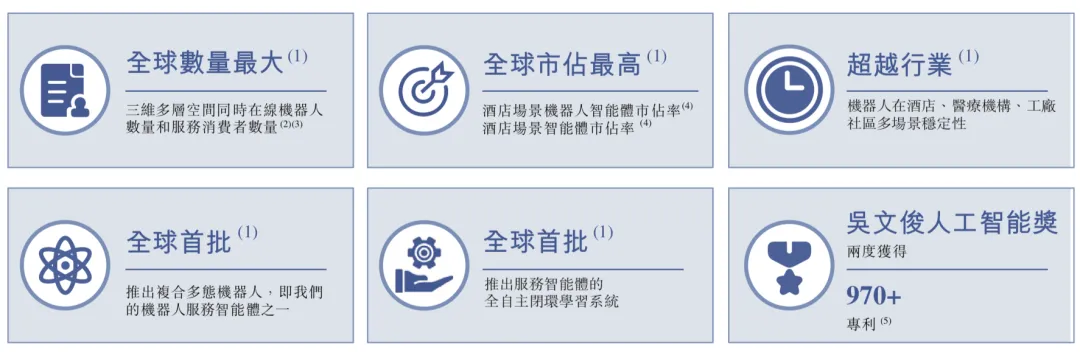 全球竞逐AI智能体赛道 商业落地路径渐明