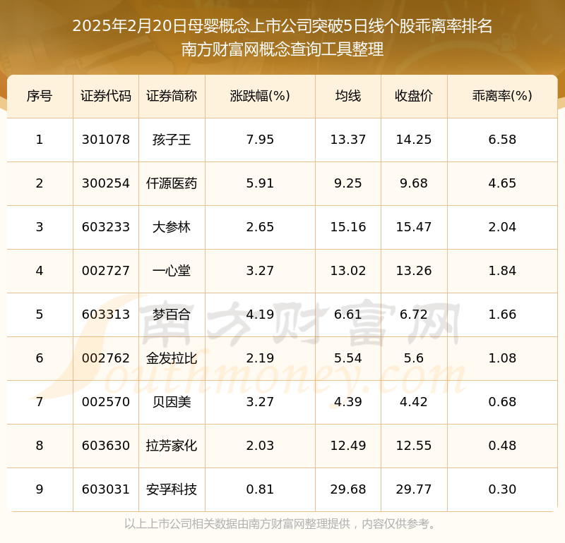 国际实业：截至2025年7月10日公司股东人数为45,998人