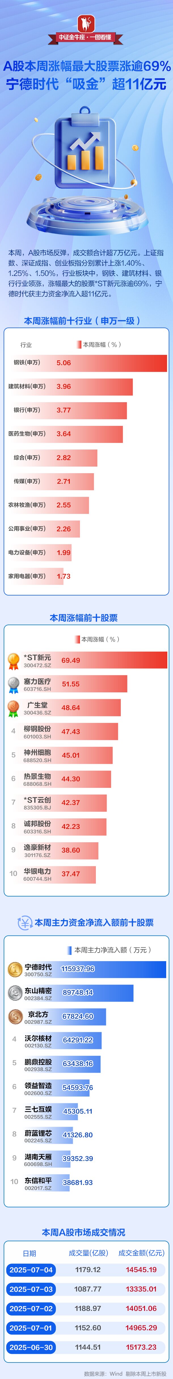 【财经分析】“吸金”能力持续增强 熊猫债市场“声量”渐起