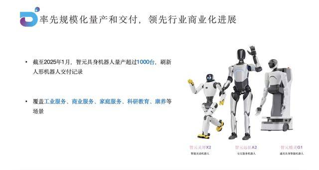 香山股份:公司目前与智元机器人暂无直接合作