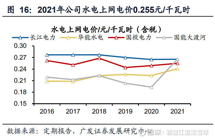 国投智能：截至2025年7月10日股东总户数为47,496户
