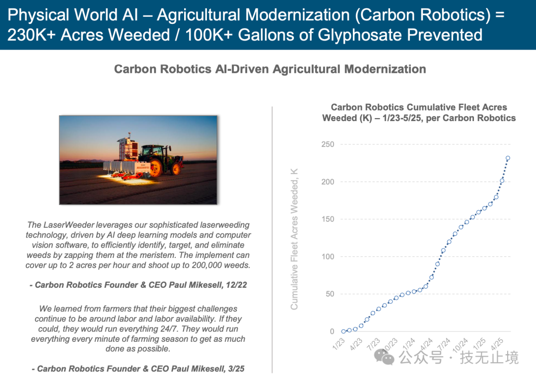 阿联酋斥资数十亿美元加速人工智能发展