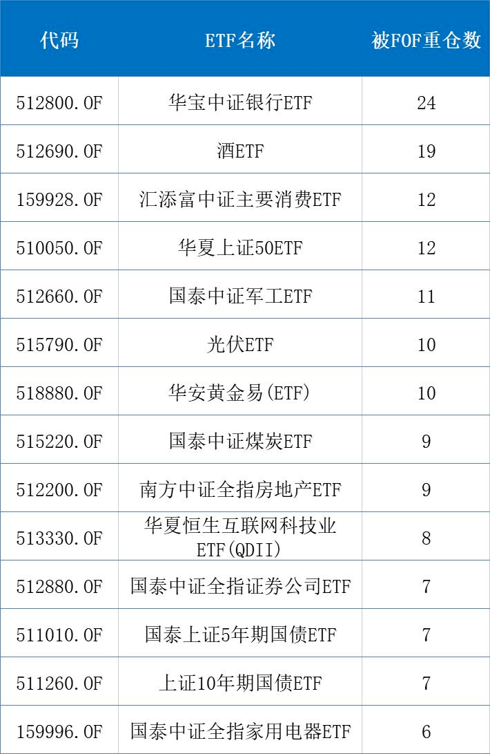 华宝新能获得实用新型专利授权：“光伏设备”