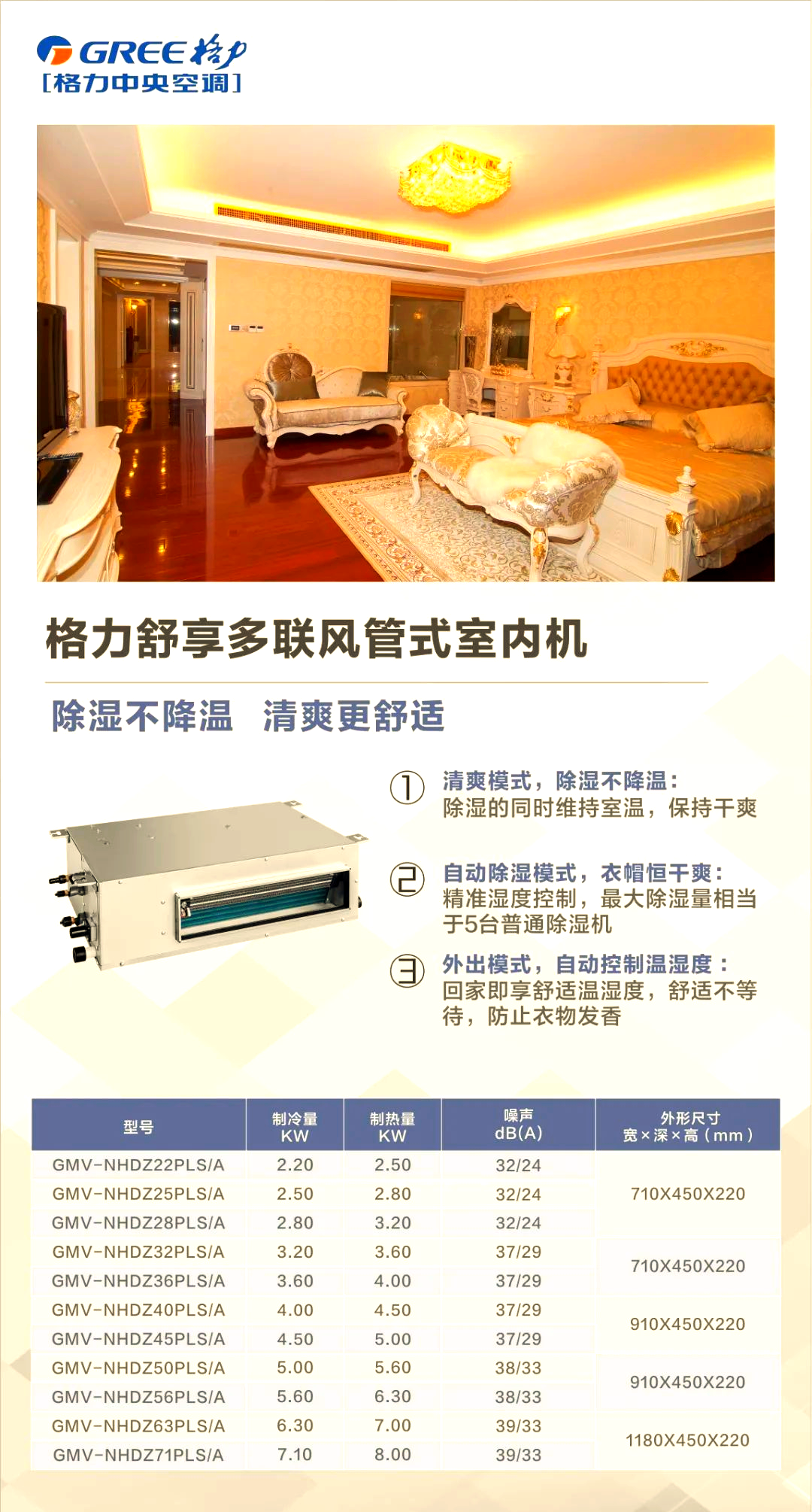 格力电器获得发明专利授权：“一种压力调节组件和冰箱”