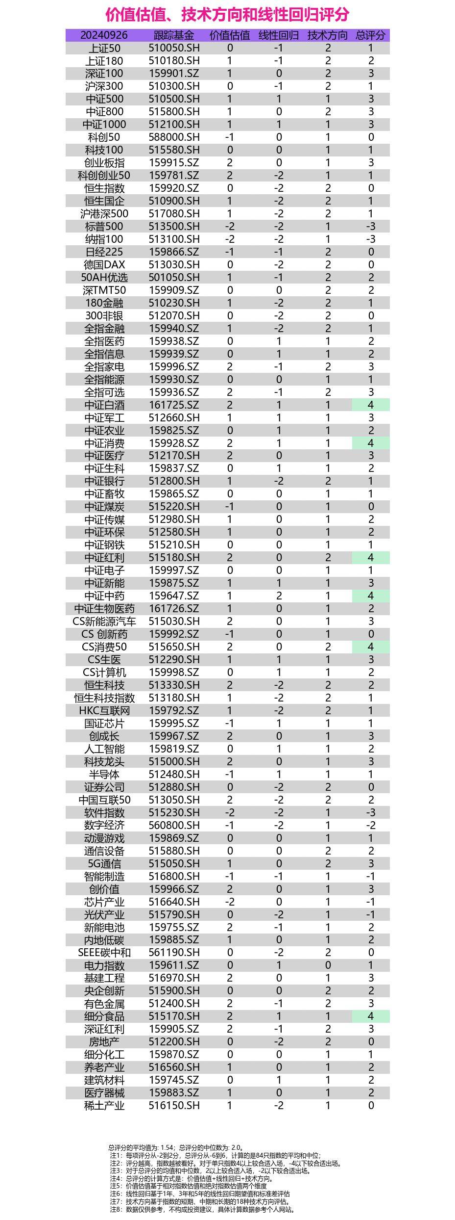 今年来40家A股公司发布估值提升计划 并购与发展新质生产力成关键驱动力