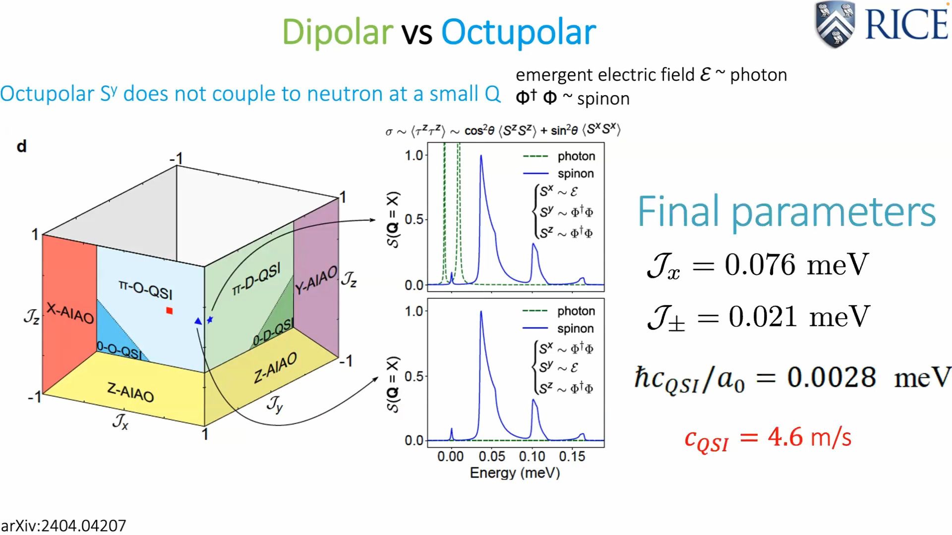 新研究提出用光为量子自旋“护航”
