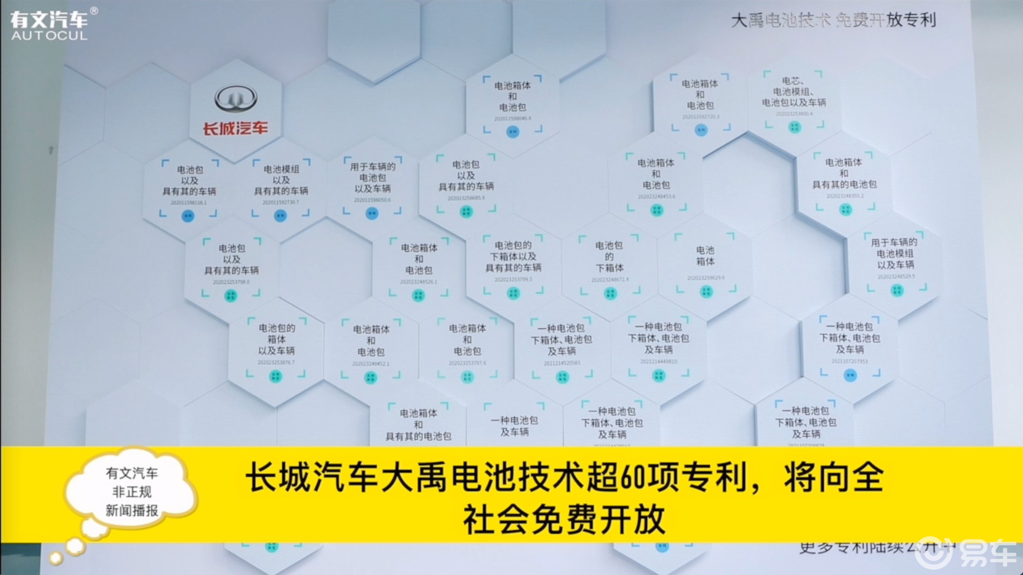 长城汽车获得发明专利授权：“车辆控制方法及控制系统”