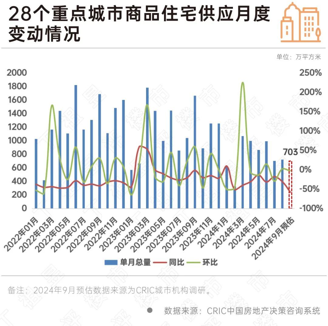 锚定科技和消费等重点 货币政策持续发力仍有空间