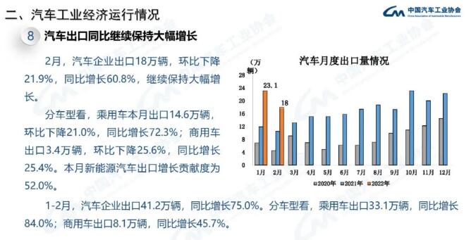 2025年6月，南非新车销量同比增长18.7%