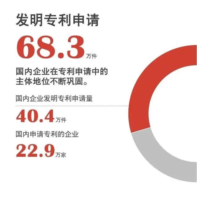 朗新集团获得发明专利授权：“一种任务型多轮对话数据生成方法及装置”