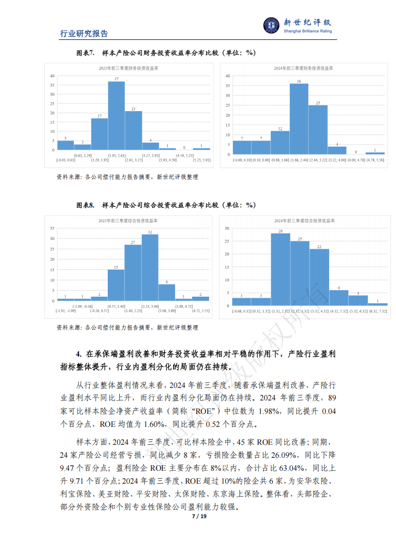 【财经分析】信用债行情能否延续?机构判断配置需求将提供有力支撑