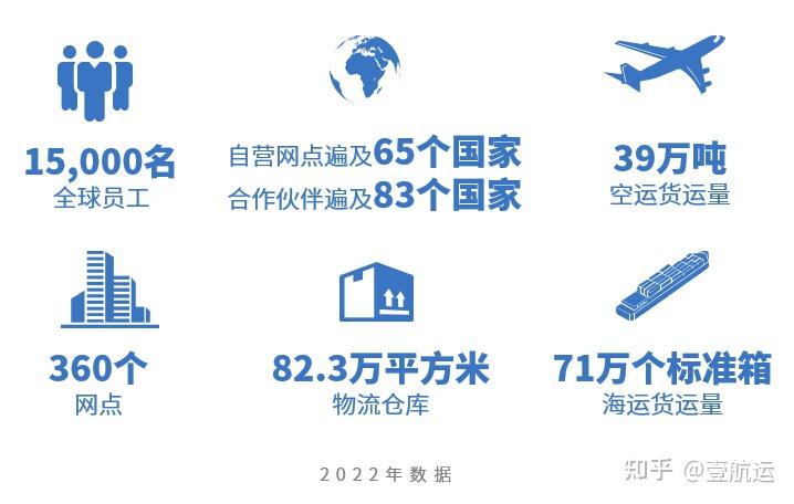 凤凰航运：截止7月10日股东总户数94，756户