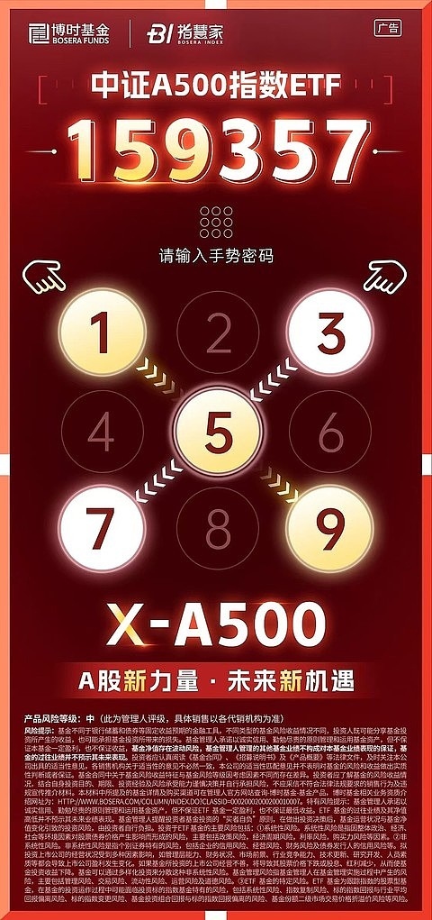 A500，火爆！吸金近1150亿元