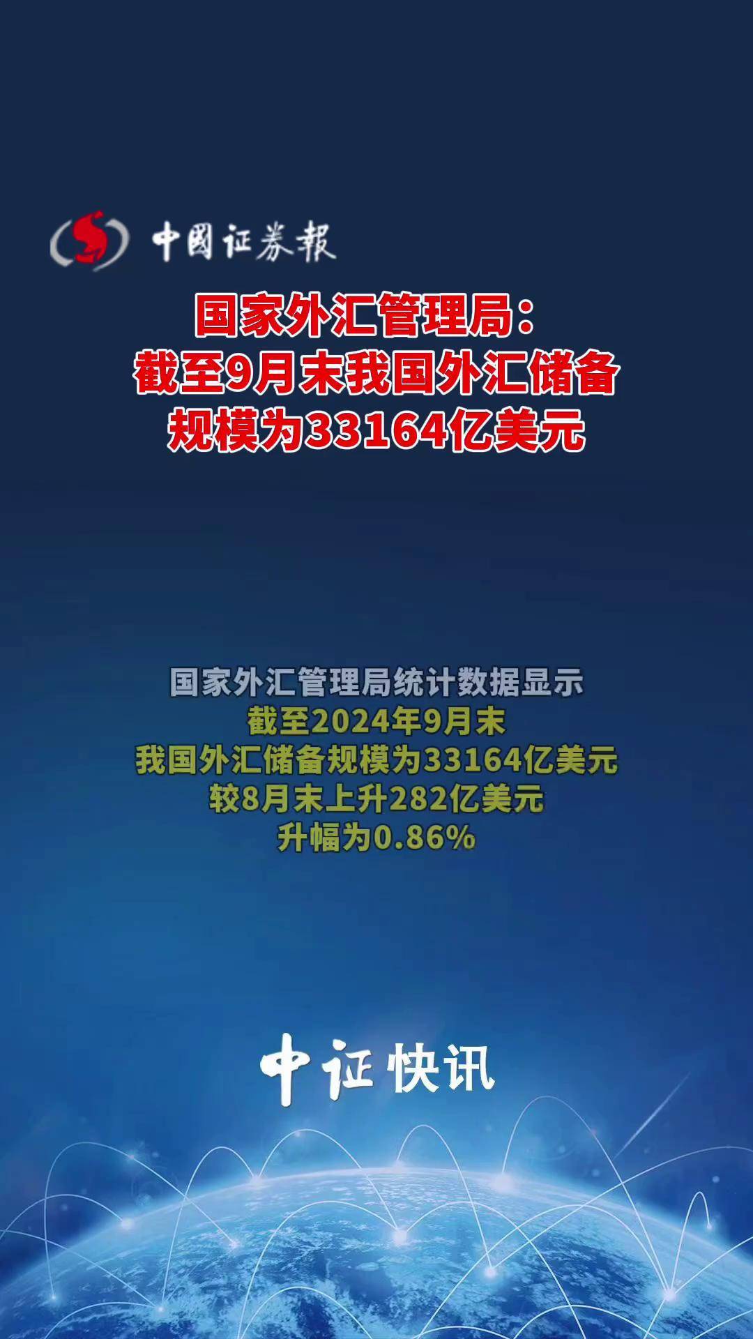 外汇局：截至2025年5月末我国外汇储备规模为32853亿美元