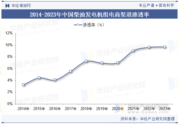 波黑2025年上半年间接税收入增长3.26亿马克