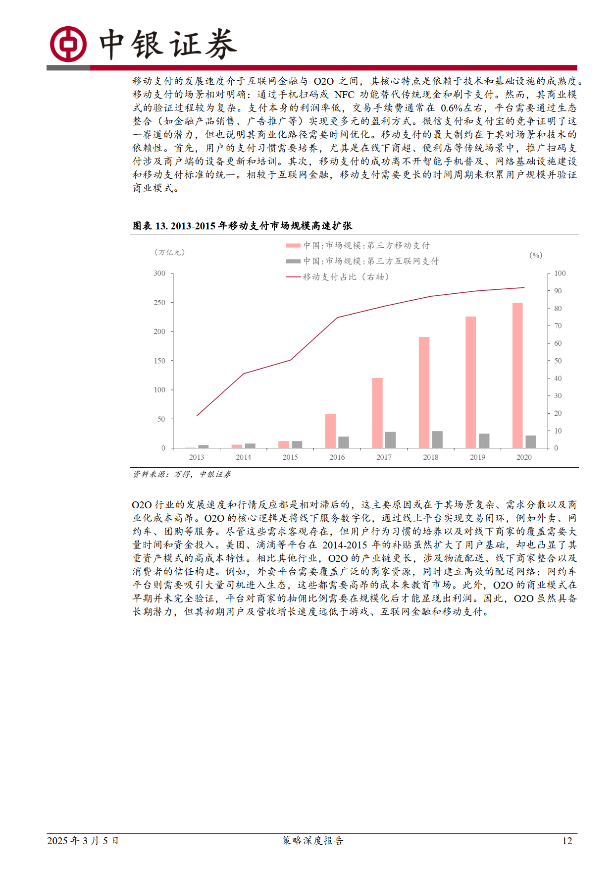 白金分析师武超则最新分享：AI应用一定会有一轮大行情，甚至是泡沫化的行情