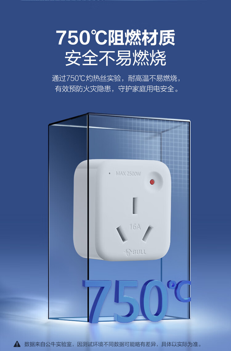 公牛集团获得实用新型专利授权：“插座”