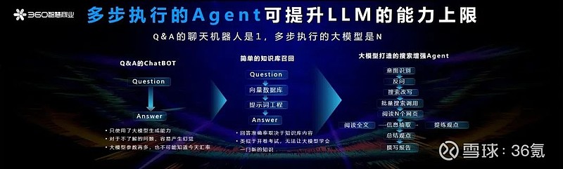 行业观察 | 公募“新人”陈韫慧，穿越十三年债市牛熊