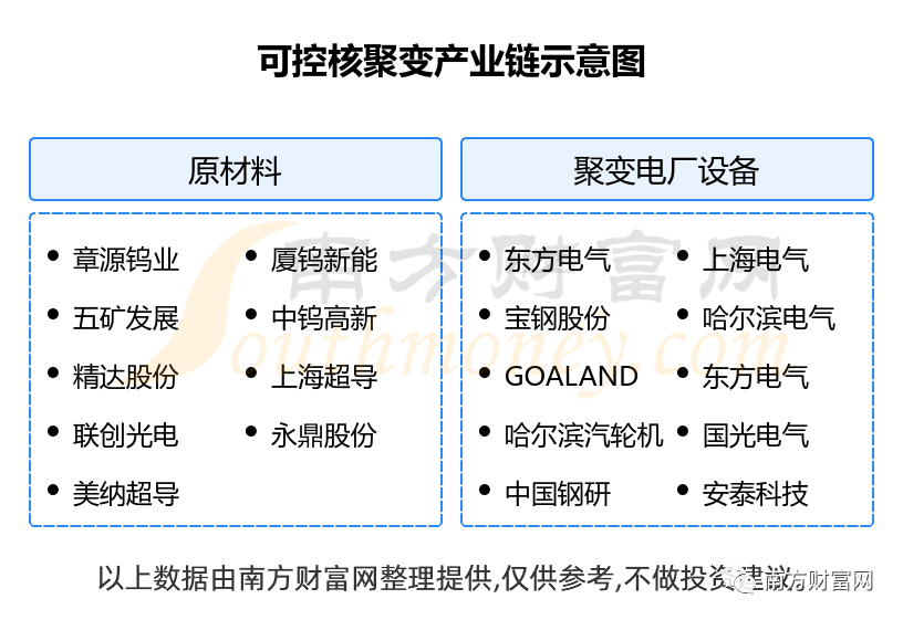 章源钨业获得发明专利授权：“一种高强度钨合金丝及其制备方法”