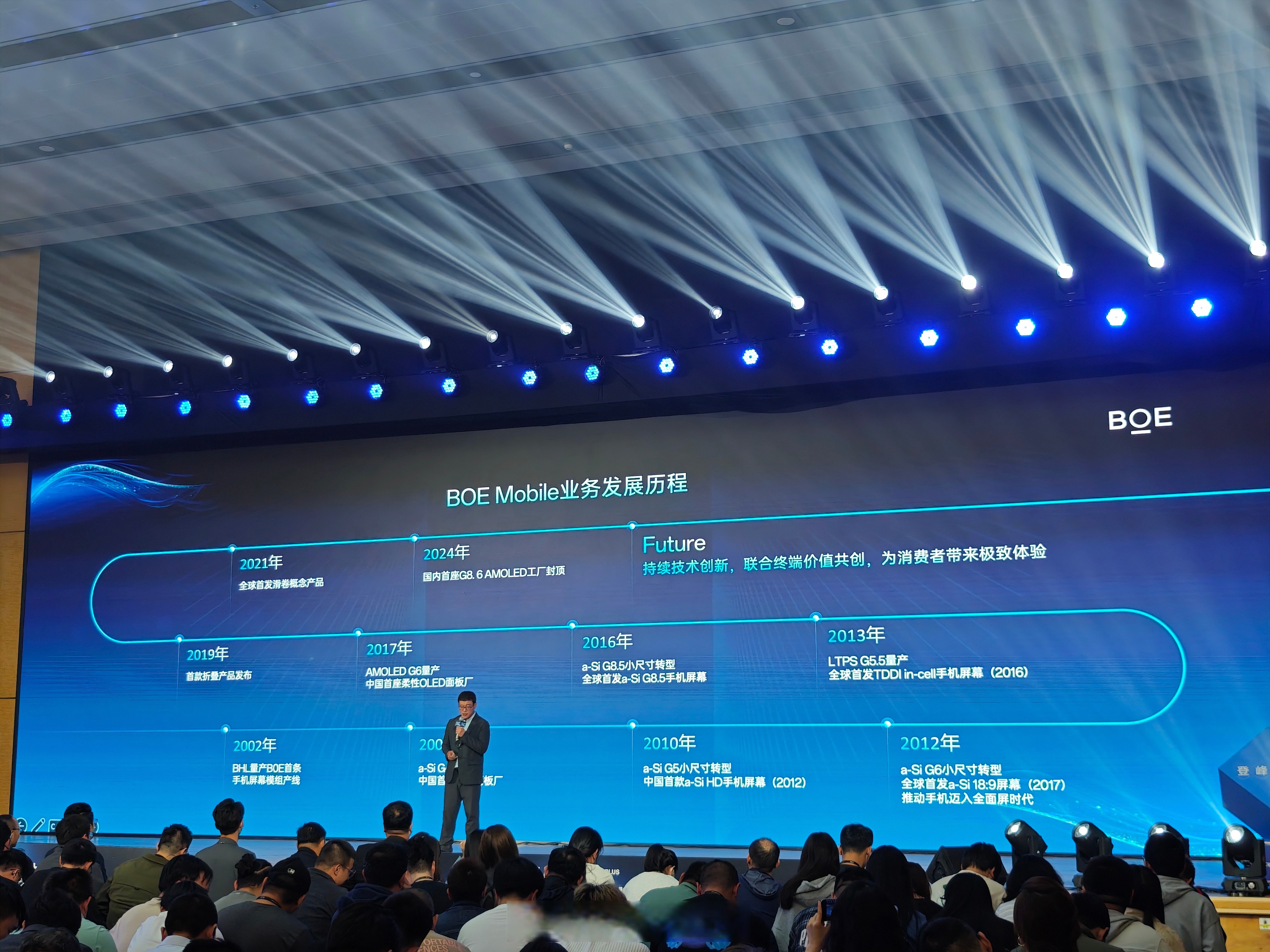 京东方Ａ获得发明专利授权：“显示装置的显示面板和显示装置”