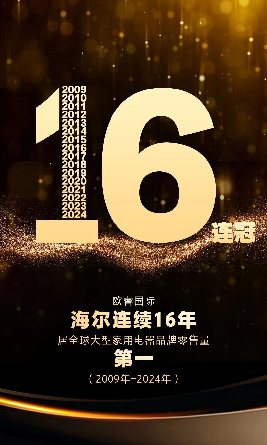 海尔智家获得发明专利授权：“衣物处理设备的烘干控制方法”