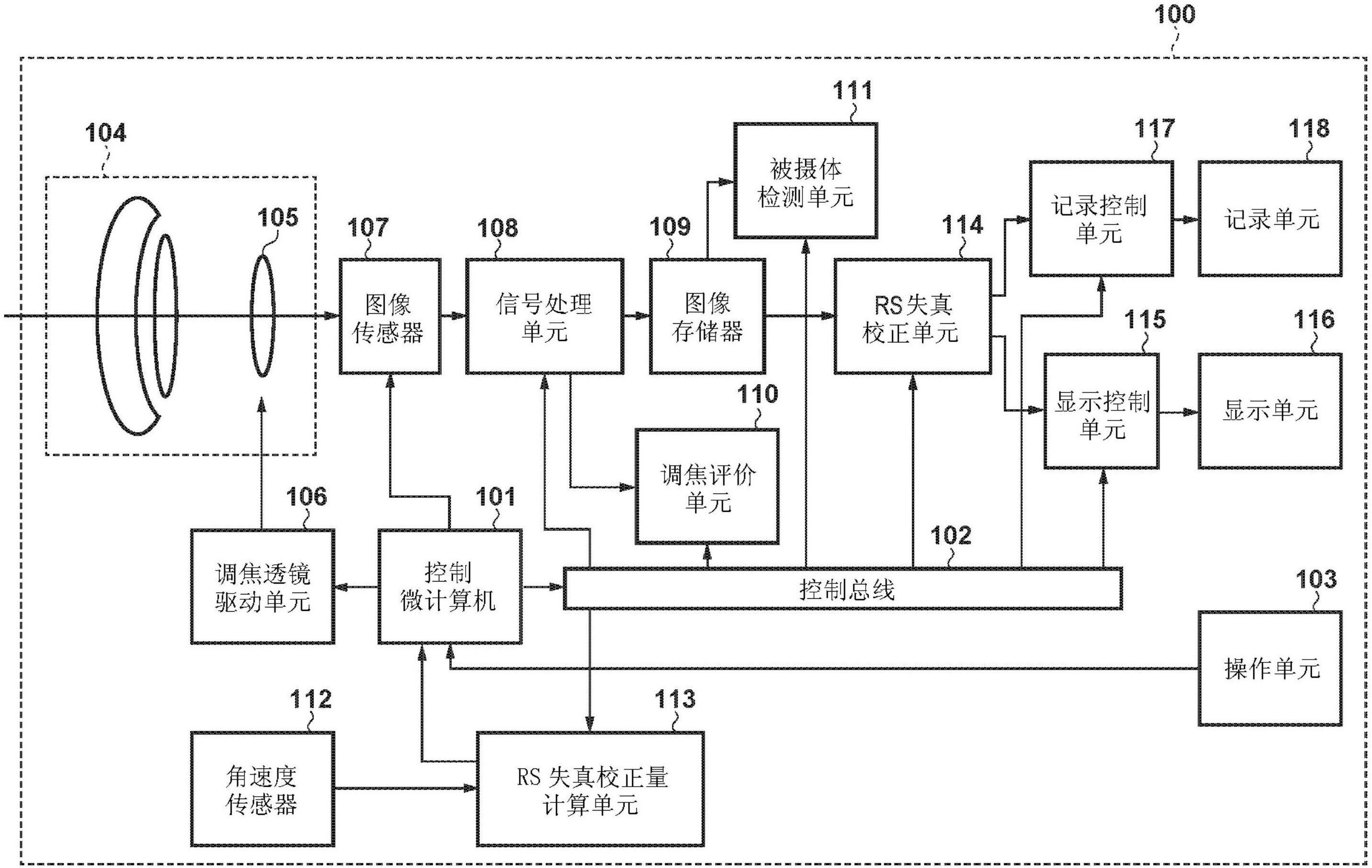 迈瑞医疗获得发明专利授权：“监护设备的控制方法、监护设备和存储介质”