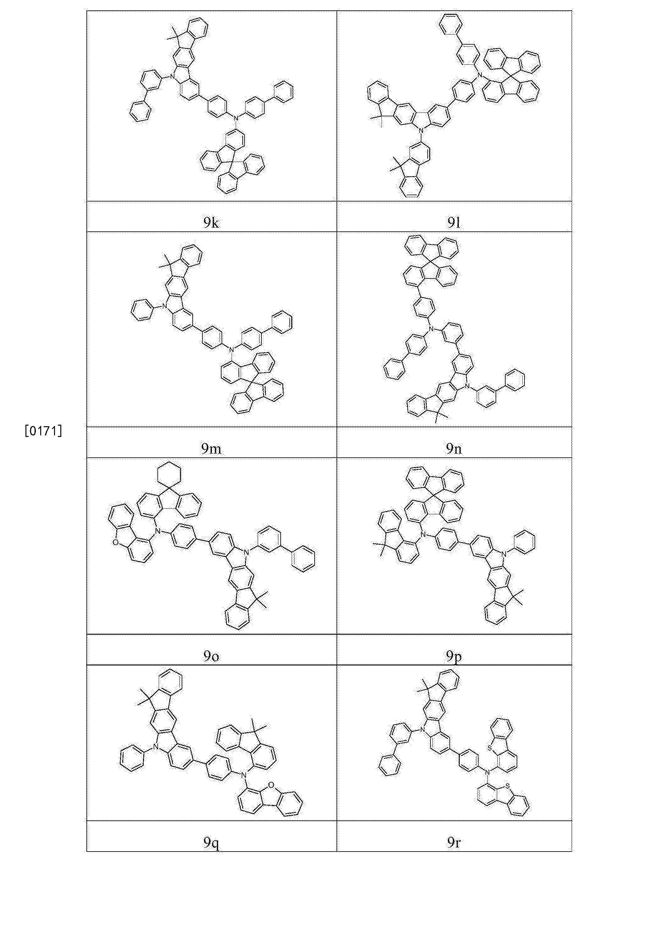 奥来德获得发明专利授权:“含双主体的有机电致发光材料、制备方法与有机电致发光器件”