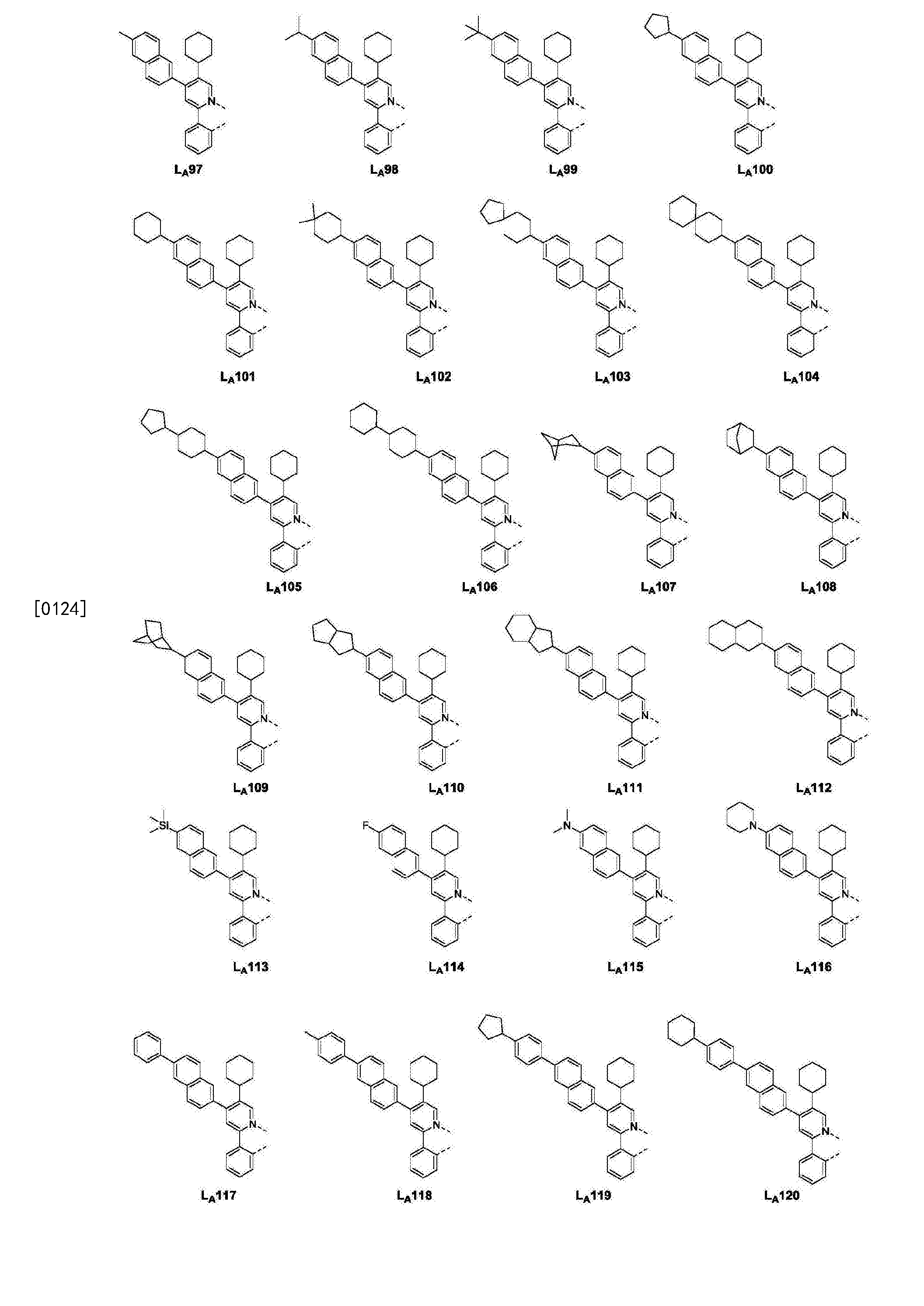 奥来德获得发明专利授权:“含双主体的有机电致发光材料、制备方法与有机电致发光器件”