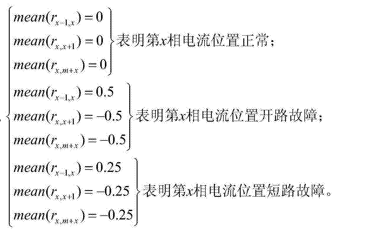 哈铁科技获得发明专利授权：“列车关键部件故障识别方法、装置”