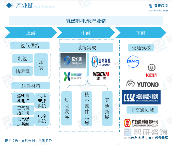 潍柴动力获得发明专利授权：“一种消除车辆抖动的方法、装置、设备及存储介质”