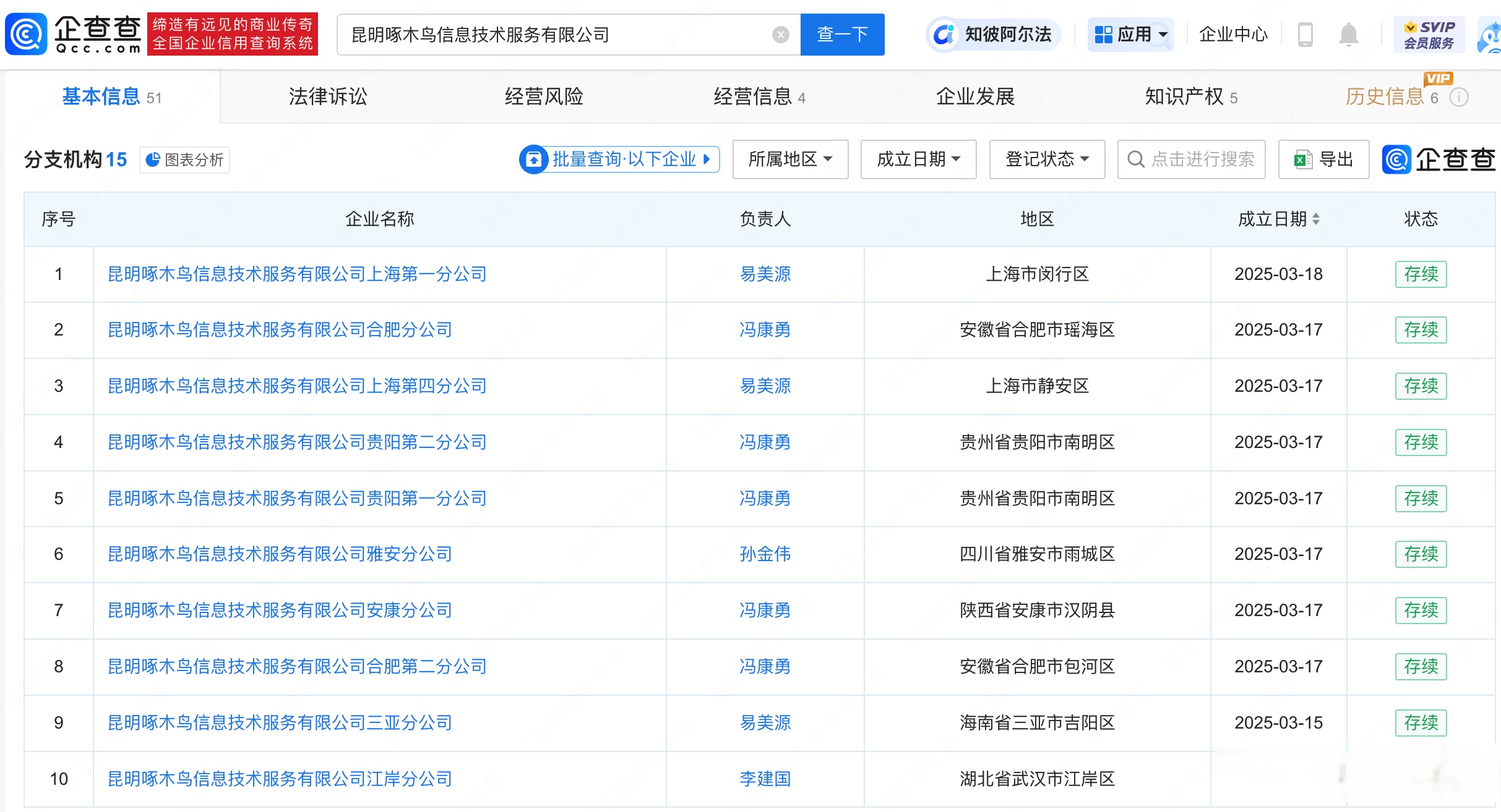 多家公司，密集公告！