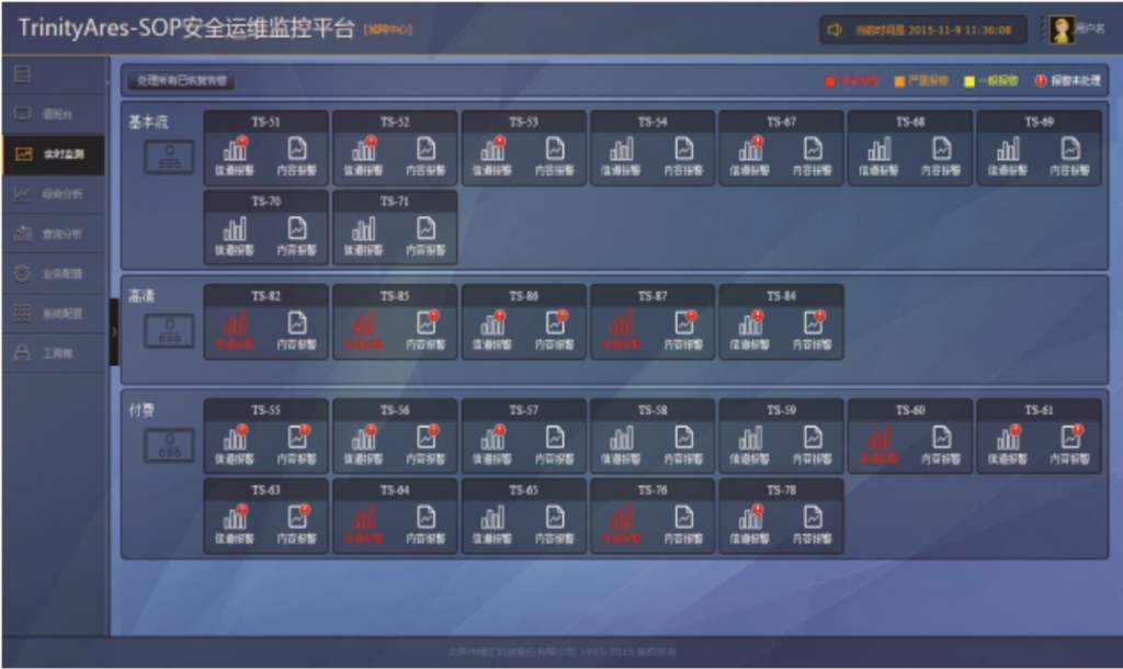 烽火通信获得发明专利授权：“一种基于IPTV业务的VR全景视频播放方法和系统”