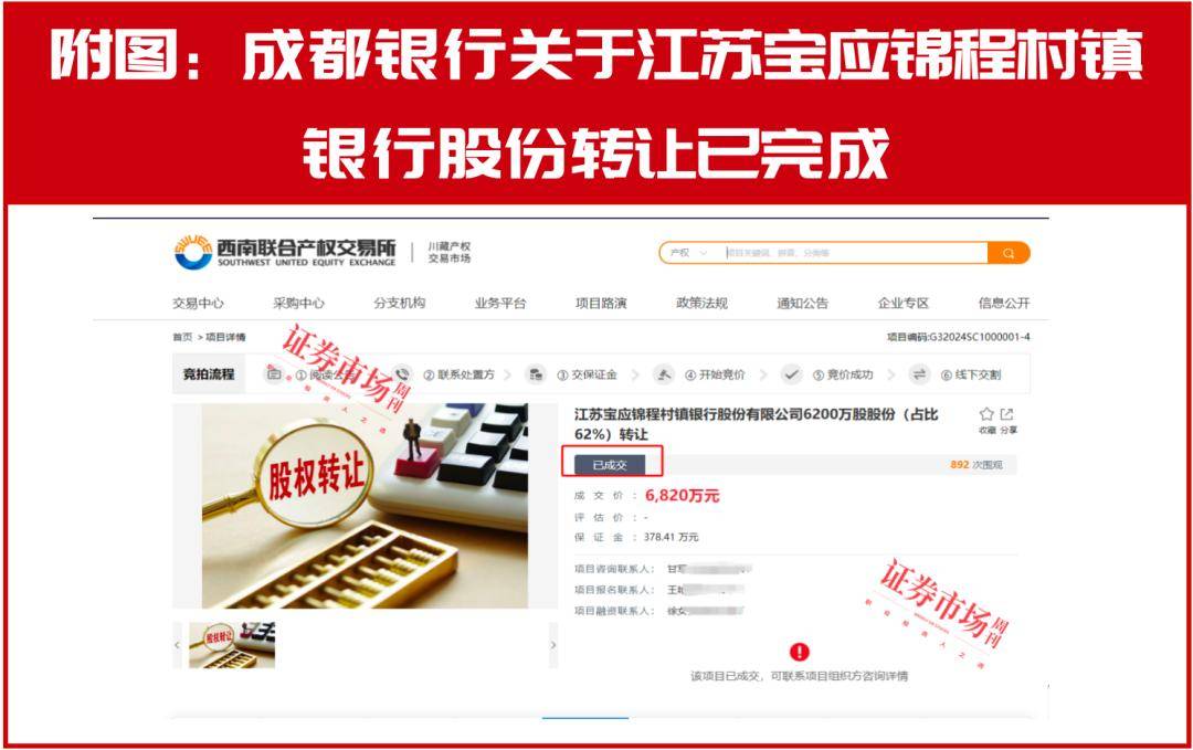 中小银行购债短期降温 机构称长期配置趋势未改