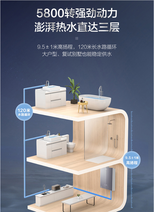 海尔智家获得实用新型专利授权：“热水器新型隐藏罩”