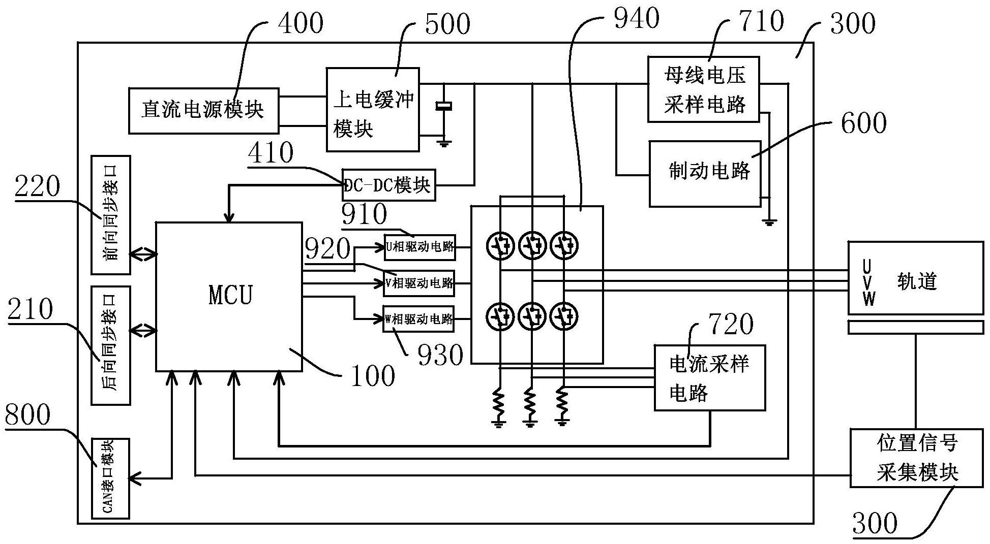 湘电股份获得实用新型专利授权：“一种电机铁芯用翻转装置”