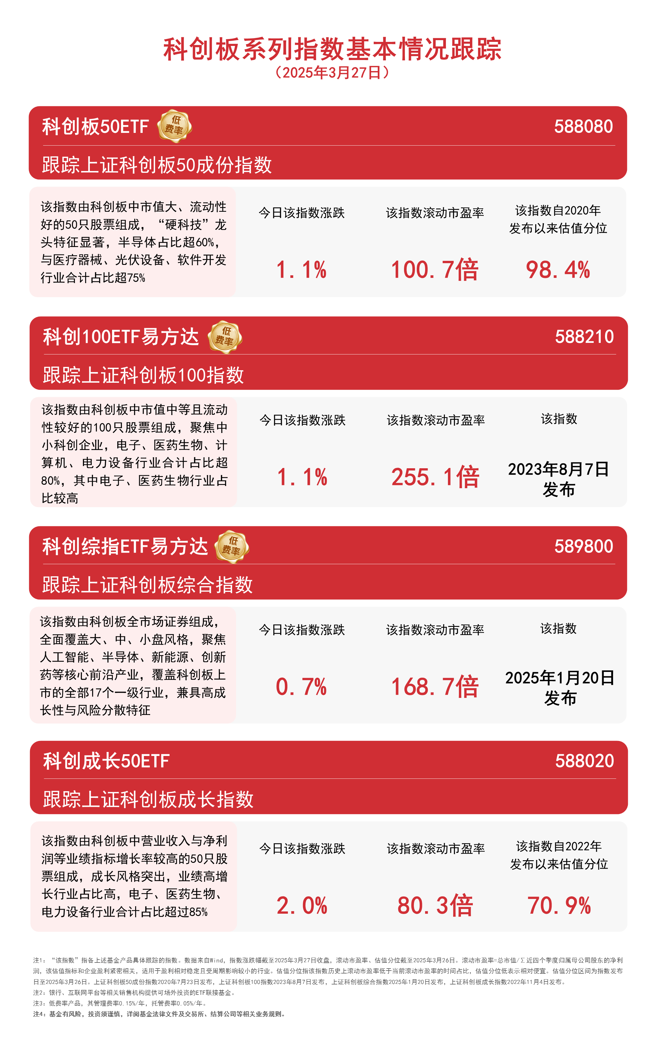 *ST汇科：截至2025年7月18日股东总户数为30881户