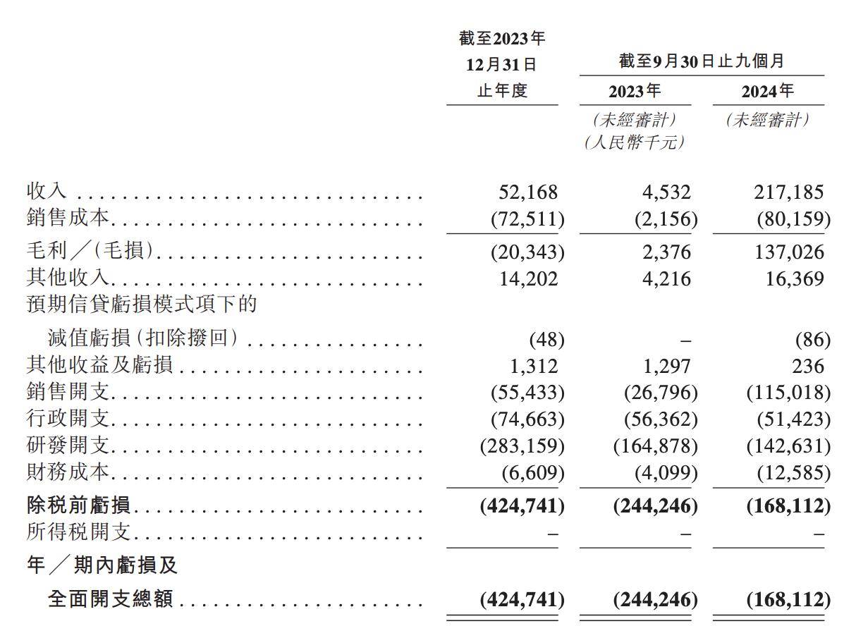 美农生物(301156.SZ)：实际控制人的一致行动人拟减持不超过1%股份