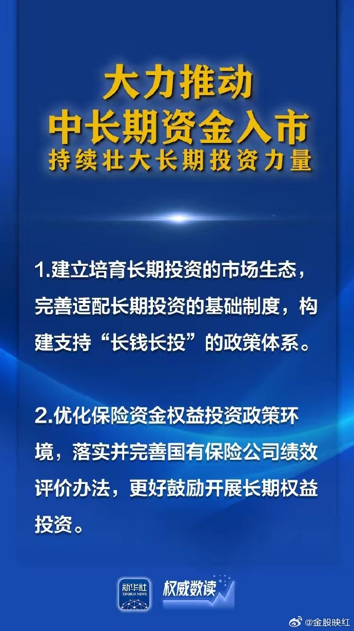 【聚焦中长期资金入市】国投瑞银基金：践行长期主义，共筑资本市场高质量发展之路