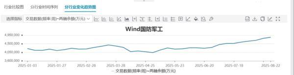 方正富邦专户投资部：做绝对收益的坚定追随者和客户的私人银行管家