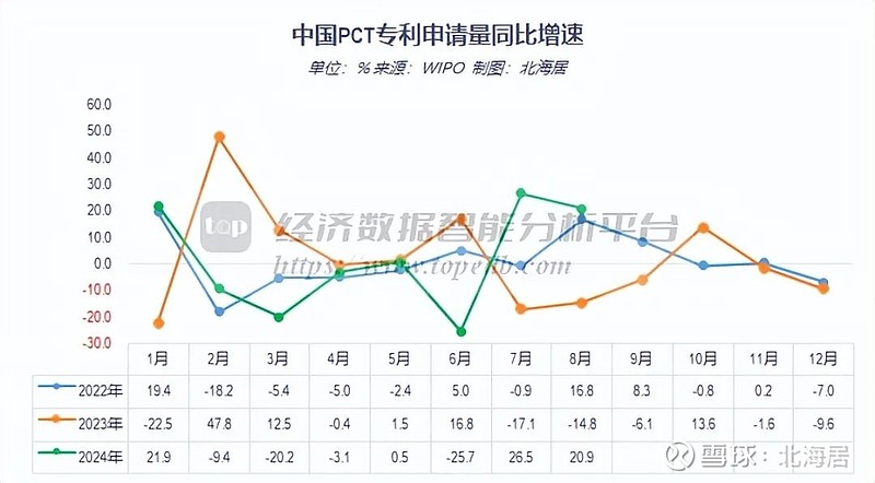 捷佳伟创公布国际专利申请：“真空镀膜机及调试方法”